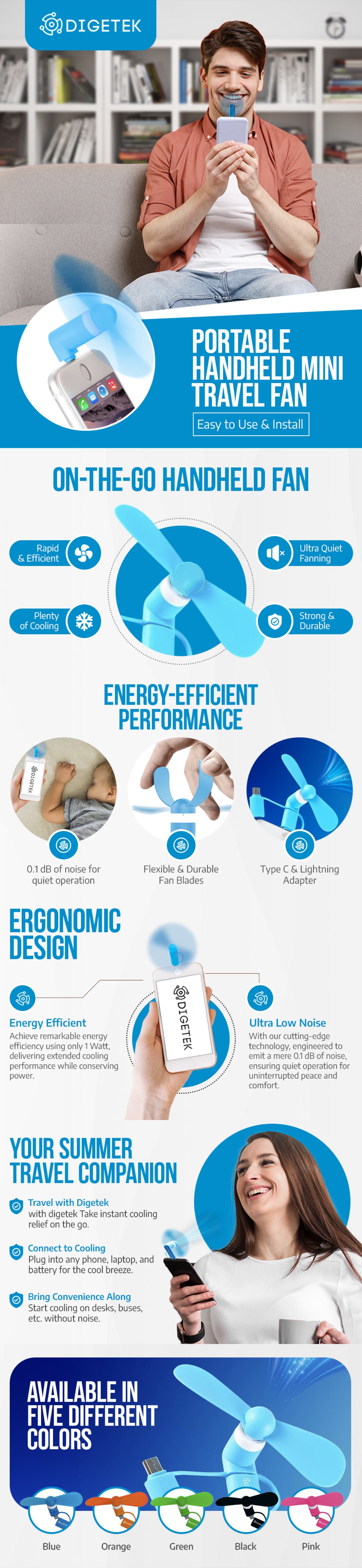 Amazon A+ Content Design (EBC) example 3 by Anup Acharya