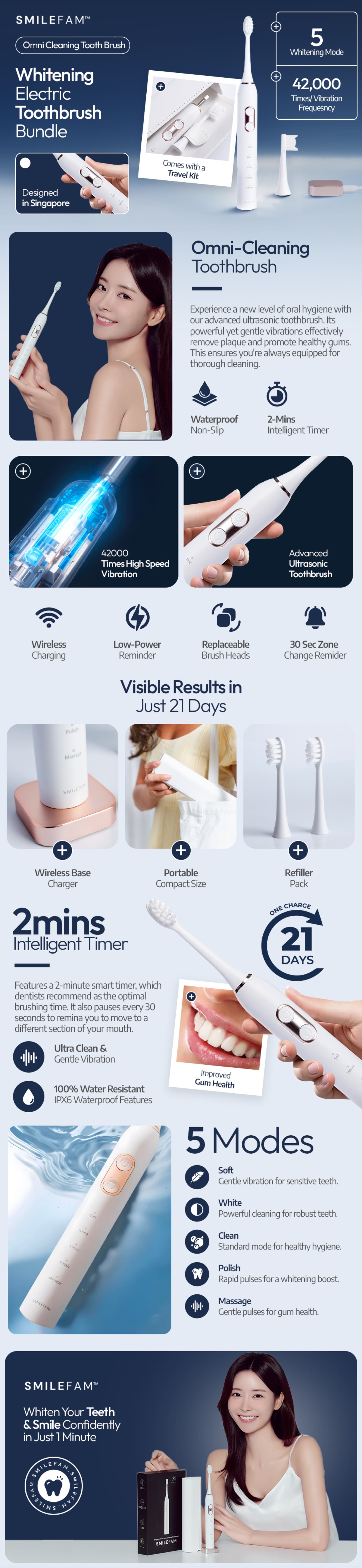 Amazon A+ Content — design 12 of 21