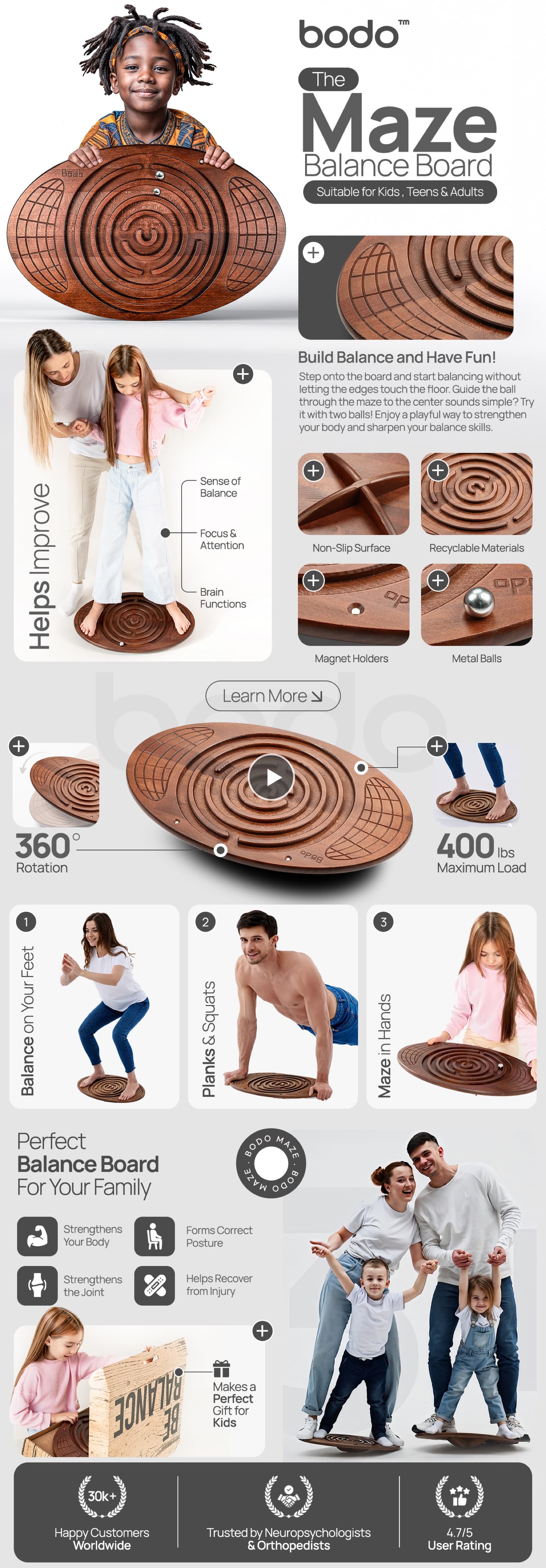 Amazon A+ Premium — design 5 of 10