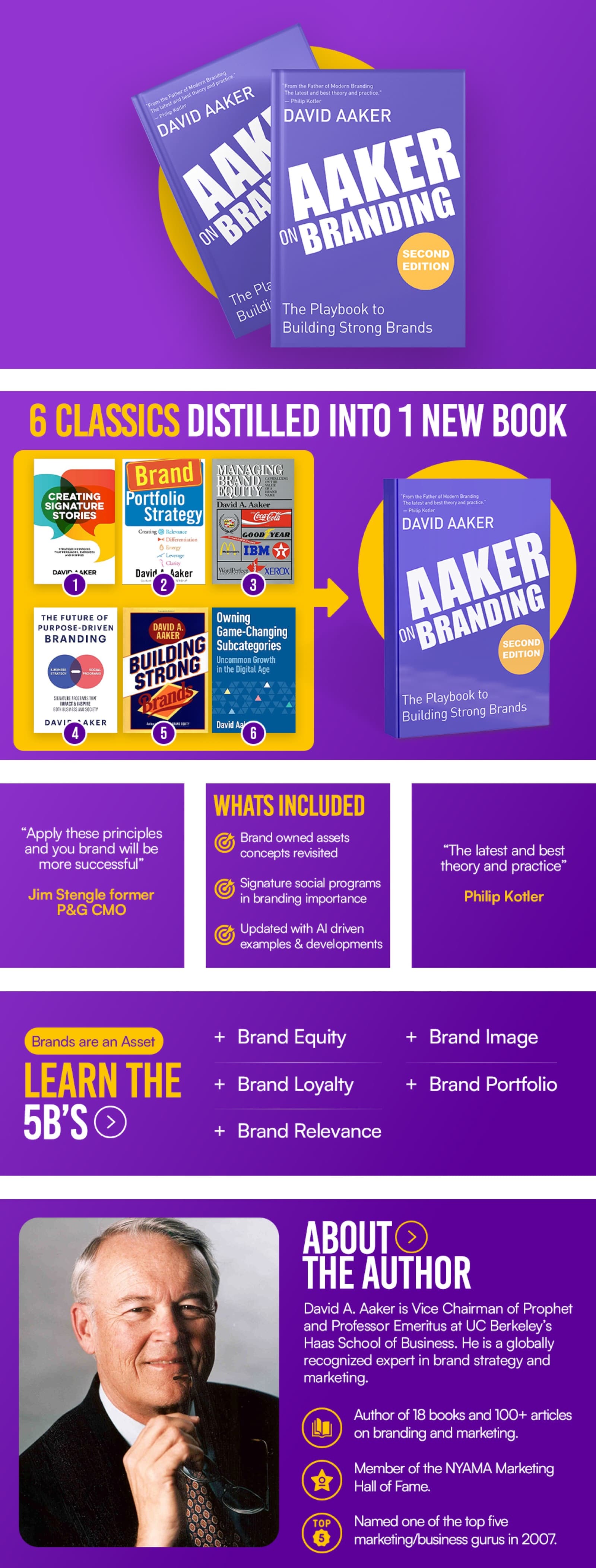 Kinder Books A+ Content — design 6 of 7